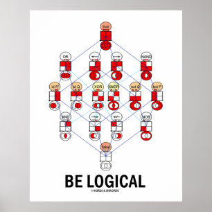 Poster Être logique (diagramme logique de passe-passe Tes