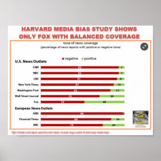 POSTER ÉTUDE SUR LES BIAS DES MÉDIAS DE HARVARD - SEULE F