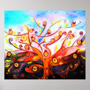 Poster Etz Chaim