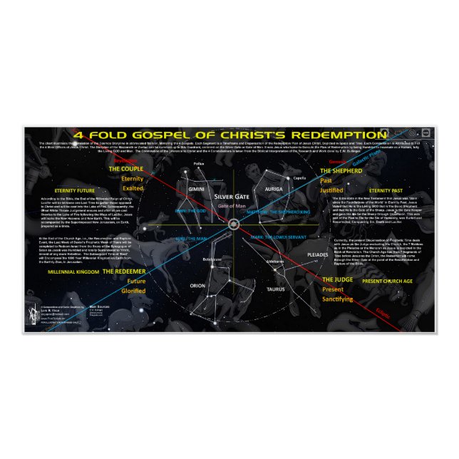 Poster Évangile céleste (Devant)