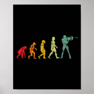 Poster Evolution Biathlon 4