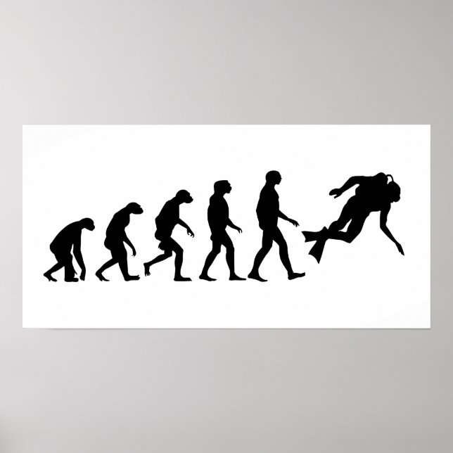Poster Évolution de la plongée sous-marine (Devant)