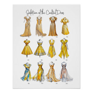 Poster Évolution de la robe de Cocktail