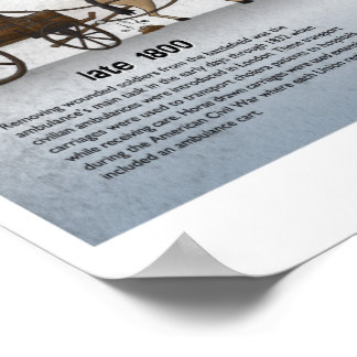 Poster Évolution de l'ambulance