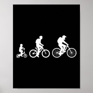 Poster Évolution du cyclisme sur route et VTT