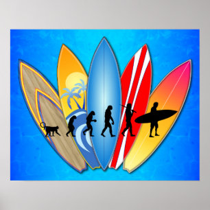 Poster Évolution du surf