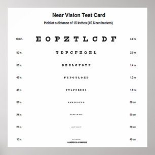 Poster Examen d'intégrité visuelle de la carte de test de