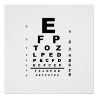 Examen du graphique de test des yeux