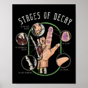 Poster Examiner Halloween Forensics Coroner Cadeau Médica