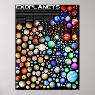 Poster Exoplanètes