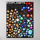 Exoplanètes