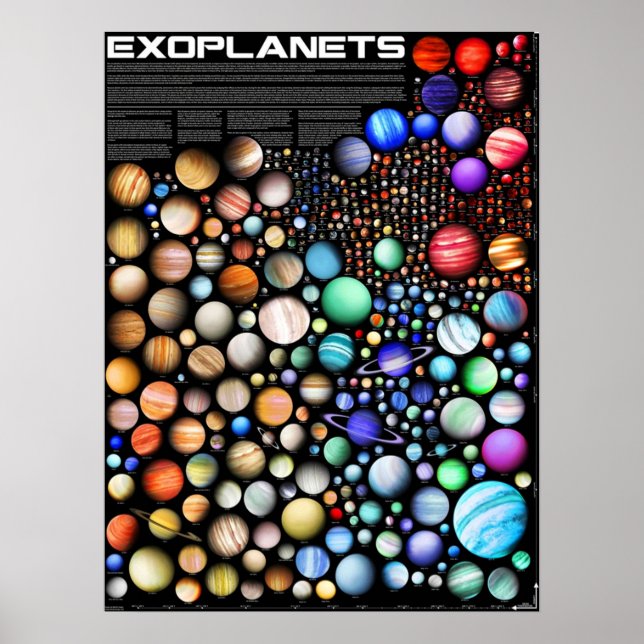 Poster Exoplanètes (Devant)