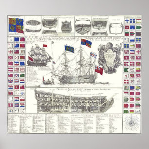 Poster Expédition complète