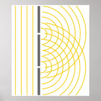 Expérience de science des particules de lumière à 