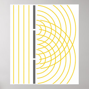 Poster Expérience de science des particules de lumière à