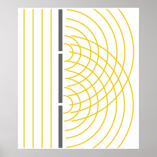 Poster Expérience de science des particules de lumière à  (Devant)