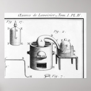 Poster Expérience sur la décomposition de l'eau