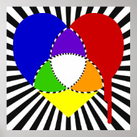explosion du coeur du graphique en couleurs