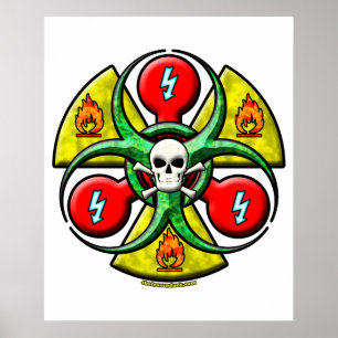 Poster Extreme Danger Warning