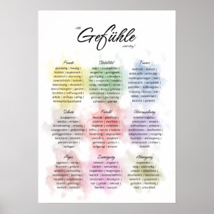 Poster f. Conseil, psychothérapie