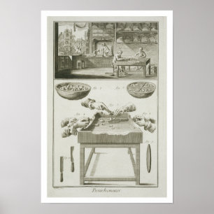 Poster Fabrication de bouchons de bouteille, de l'Encyclo