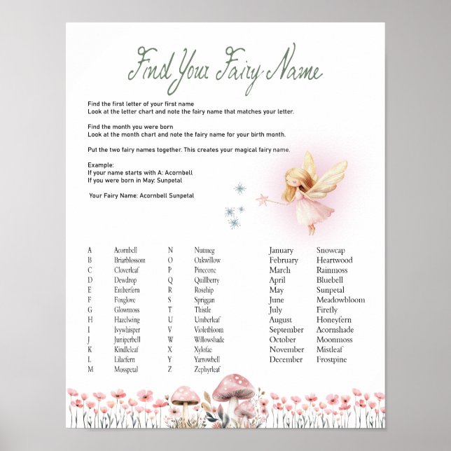 Poster Fairy Name - Fairy First Birthday (Devant)