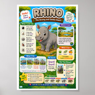 Poster Faits amusants sur le rhinocéros pour les enfants