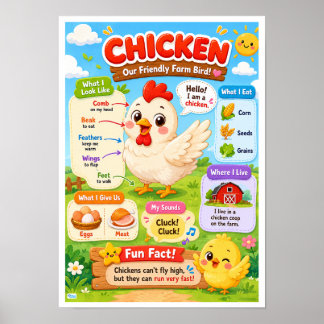 Poster Faits amusants sur les poulets pour les enfants