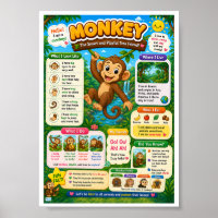 Faits amusants sur les singes pour les enfants