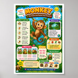 Poster Faits amusants sur les singes pour les enfants