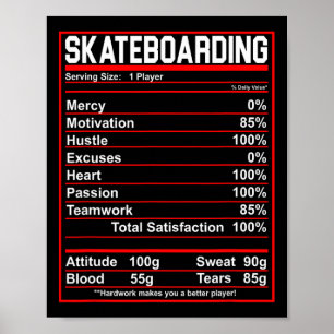 Poster Faits de nutrition drôles de skateboard skate boar