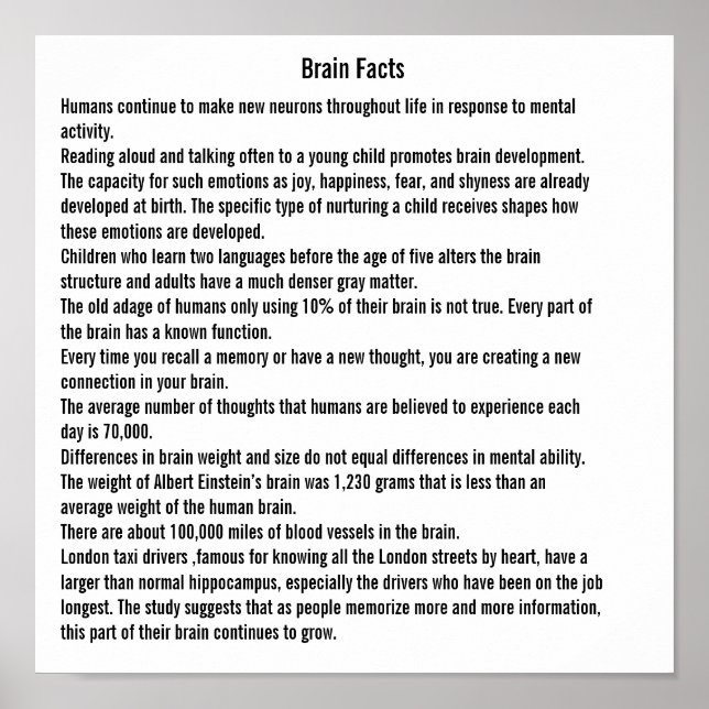 Poster Faits du cerveau (Devant)