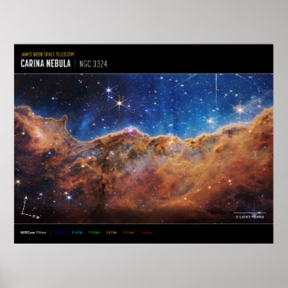 Poster "Falaises cosmiques" dans la Nebula de Carina (éti