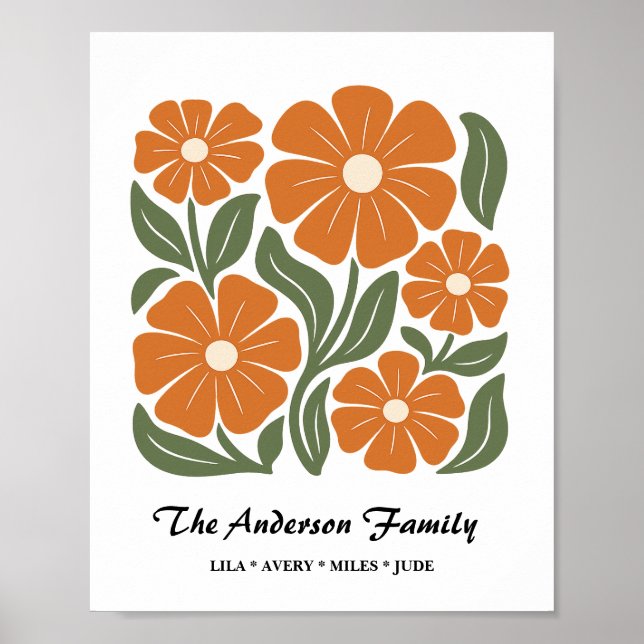 Poster familial personnalisé - Retro Floral Imprim (Devant)