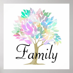 Poster Famille