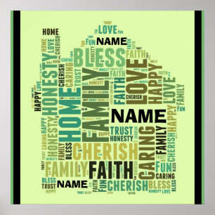 Poster Famille Accueil Personnaliser Ajouter des noms Per