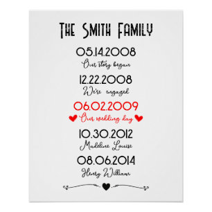 Poster Famille Dates importantes Mémorandum spécial