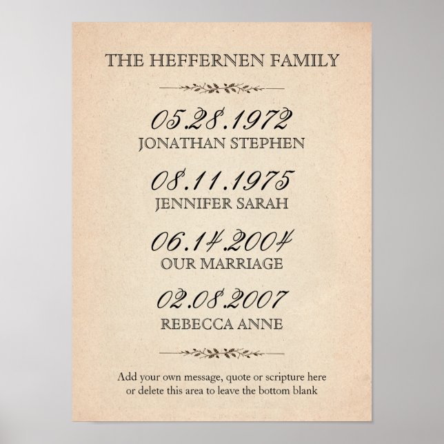 Poster Famille de trois événements importants (Devant)