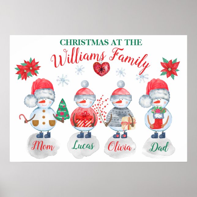 Poster Famille Noël nom personnalisé art bonhomme de neig (Devant)