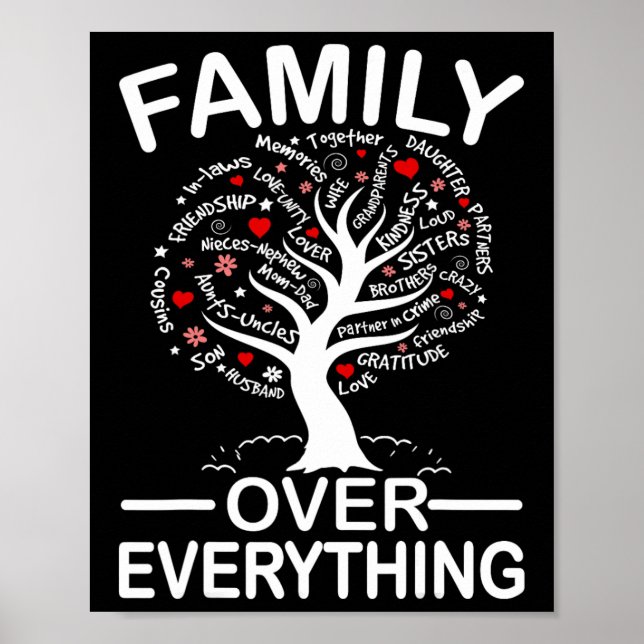 Poster Famille sur tout ce qui correspond Famille Réunion (Devant)