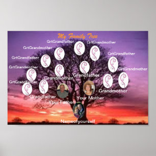 Poster Family Tree Add all pictures of family and names!