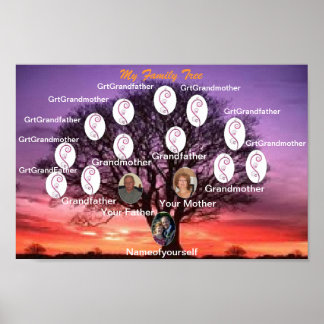Poster Family Tree Ajoutez toutes les photos de famille e