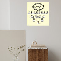 Family Tree Oval Photo Floral Bordure Titre Crème