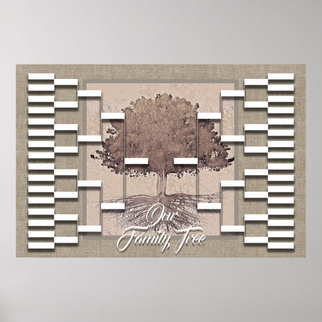 Poster Family Tree Rustique Linge Look (Devant)