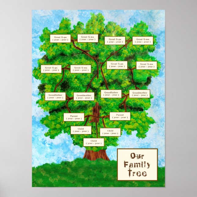 Poster Family Tree Trois enfants (Devant)