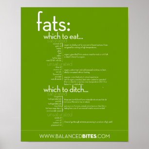 Poster: Fats, Which to Eat & Which to Ditch Poster