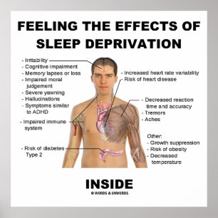 Poster Feeling The Effects Of Sleep Deprivation Inside