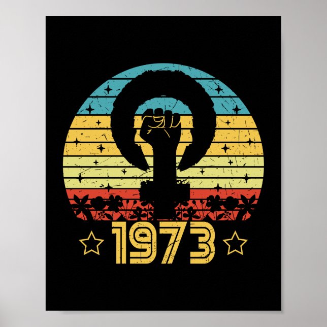 Poster Feminist Roe V Wade Rights 1973 (Devant)