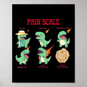 Poster Femme Infirmière Échelle de Douleur Évaluation Drô