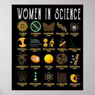 Poster Femmes en science